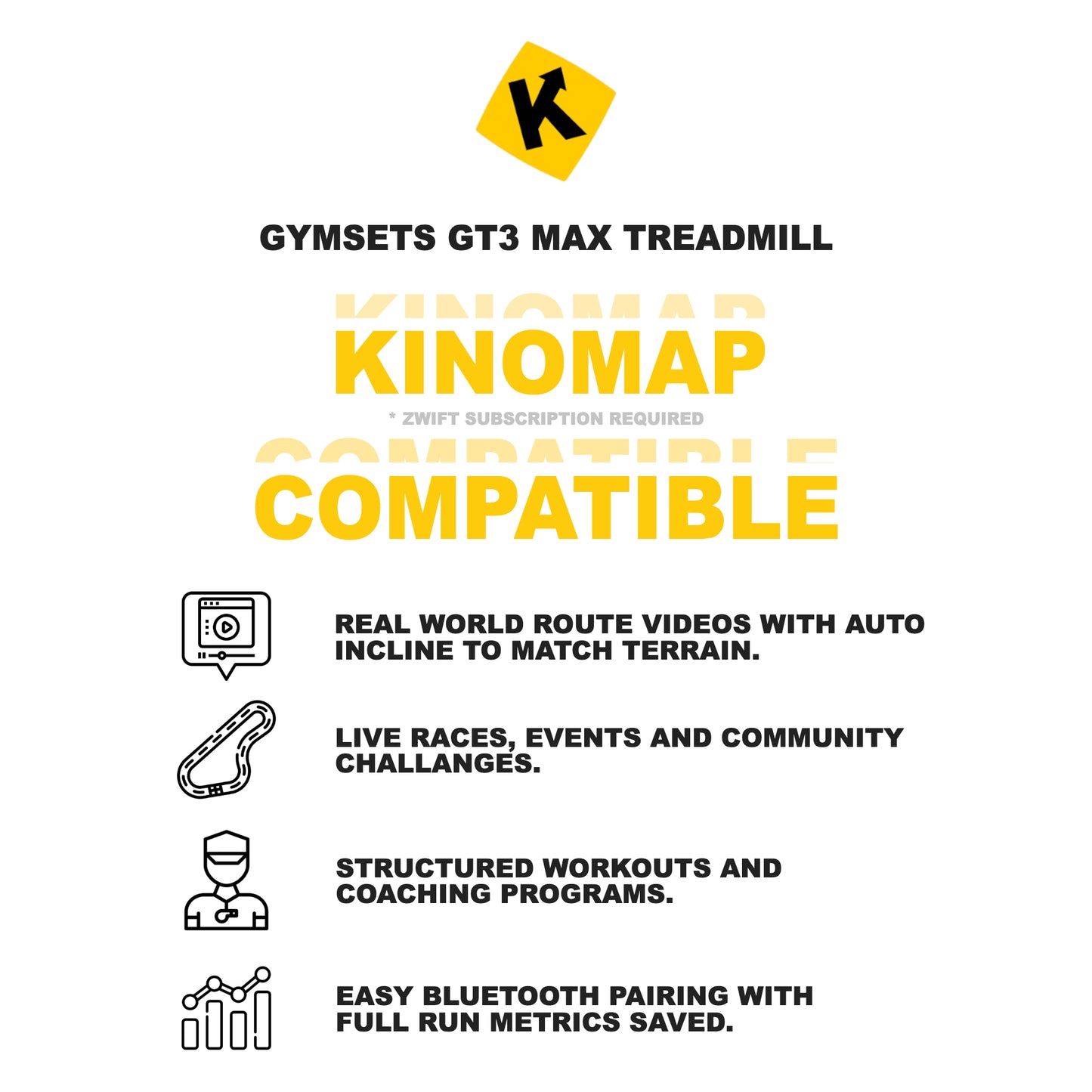 GymSets GT3 Max Treadmill