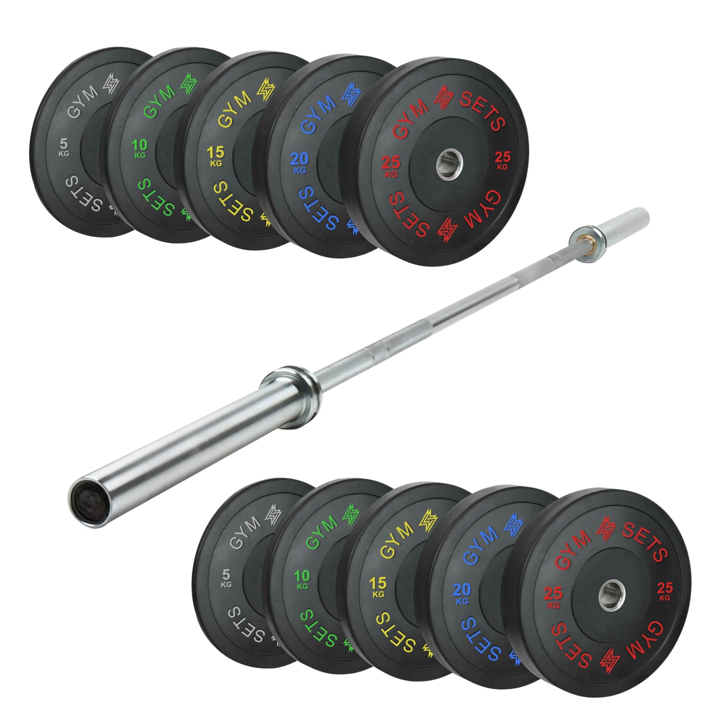Olympic Coloured Bumper Weight Plates