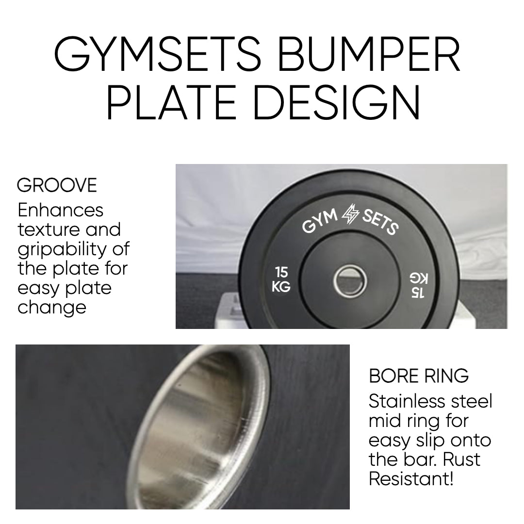 Olympic Bumper Weight Plates