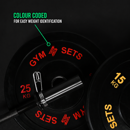 Olympic Coloured Bumper Weight Plates