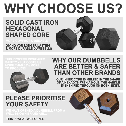 Hex Dumbbell Pairs