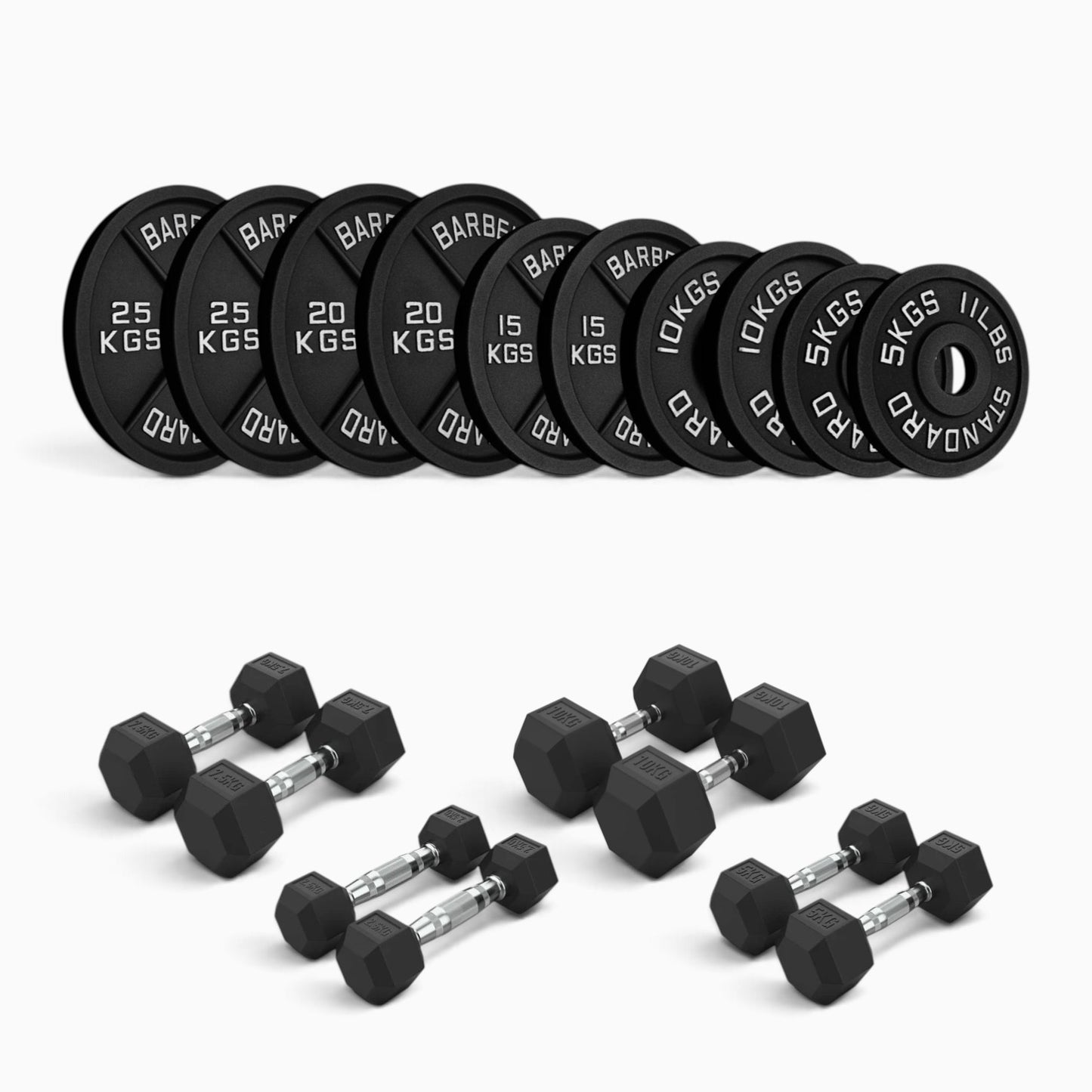 Cast Iron Plate & Hex Dumbbell Package