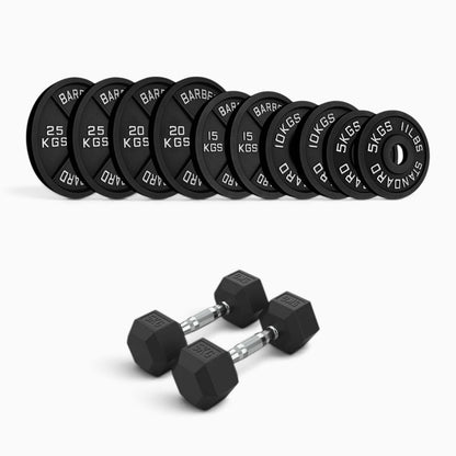 Cast Iron Plate & Hex Dumbbell Package