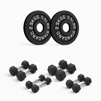 Cast Iron Plate & Hex Dumbbell Package