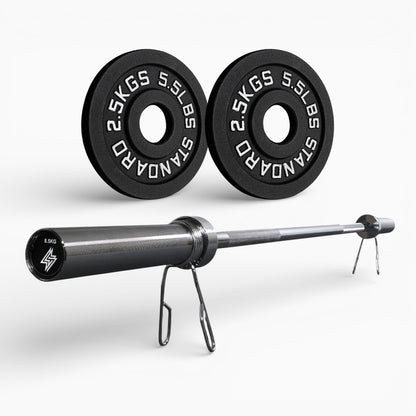 Cast Iron Weight Plates