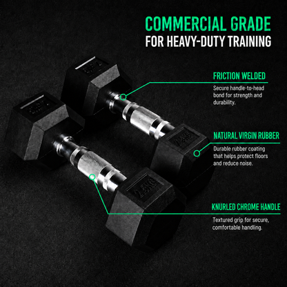 Hex Dumbbell Pairs