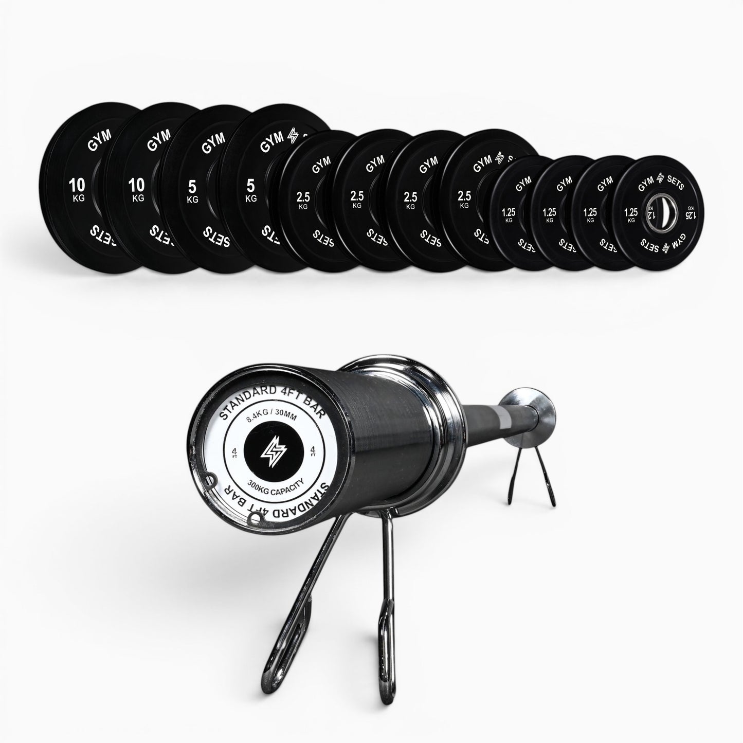 Olympic Bumper Weight Plates