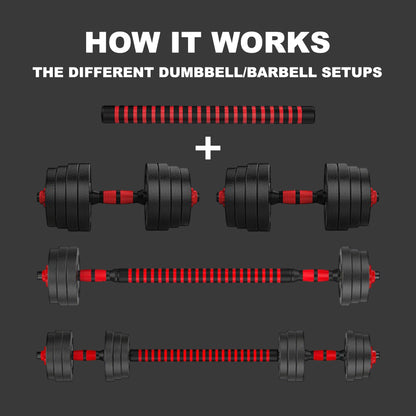 GymSets Adjustable Dumbbell Barbell Set
