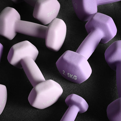 GymSets Neoprene Dumbbell Pairs V2