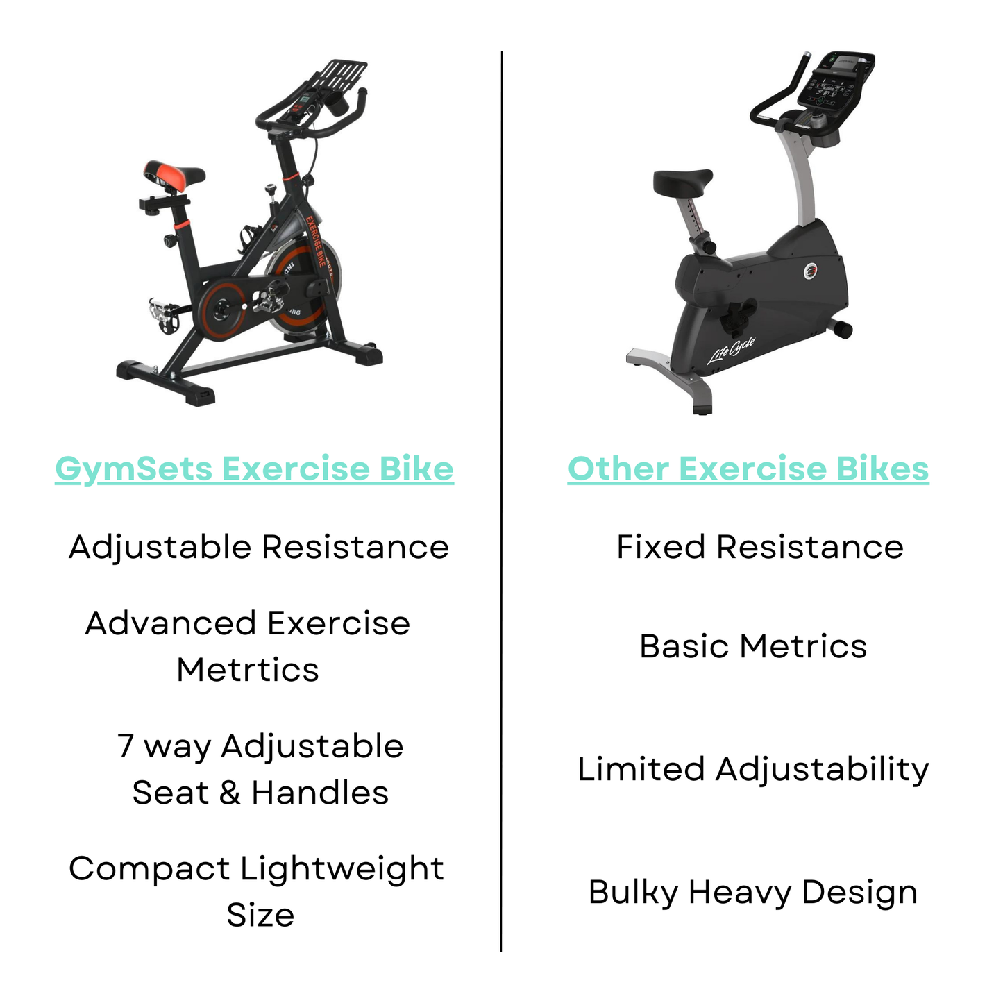 GymSets Essential Exercise Bike