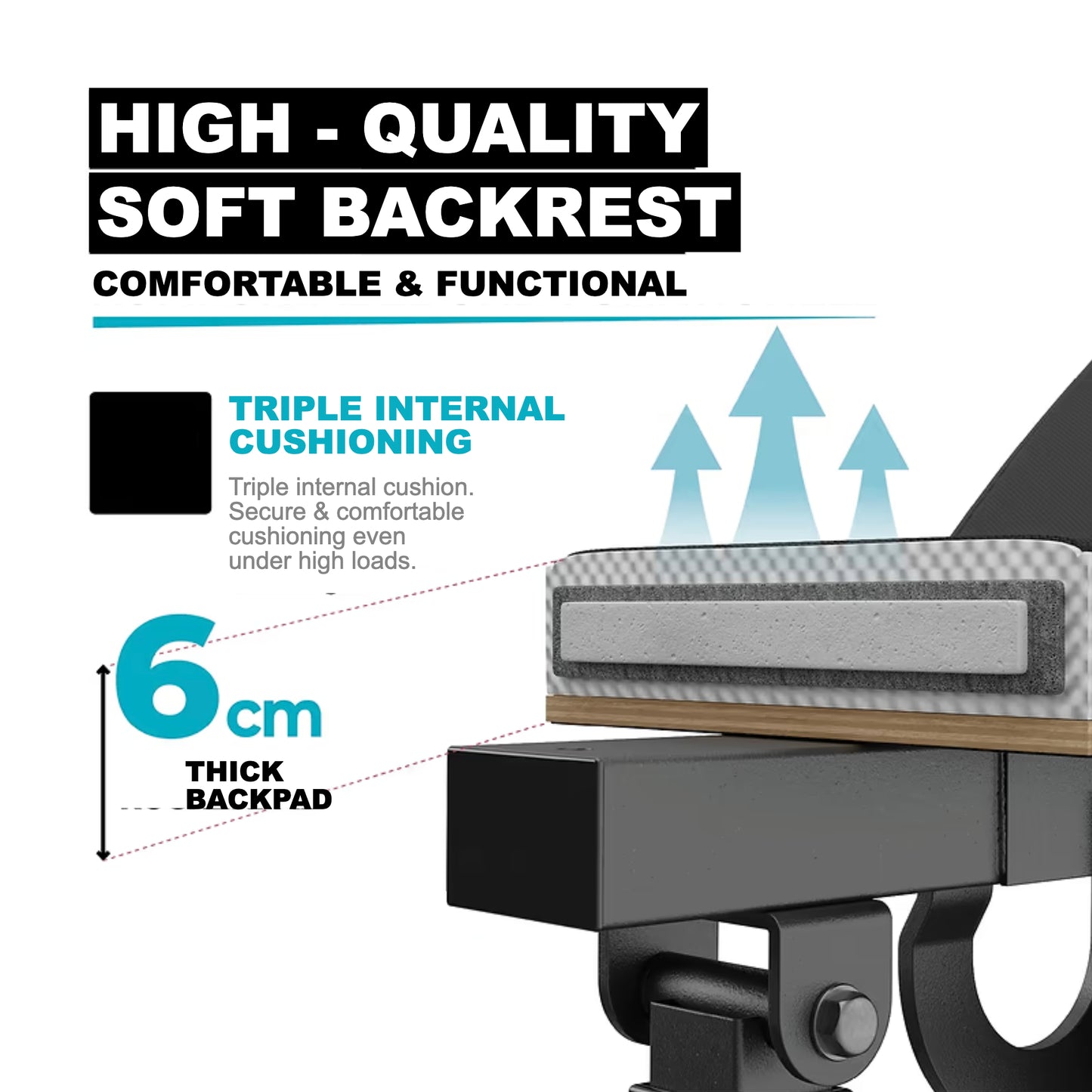 GymSets Commercial Curved Adjustable Weight Bench
