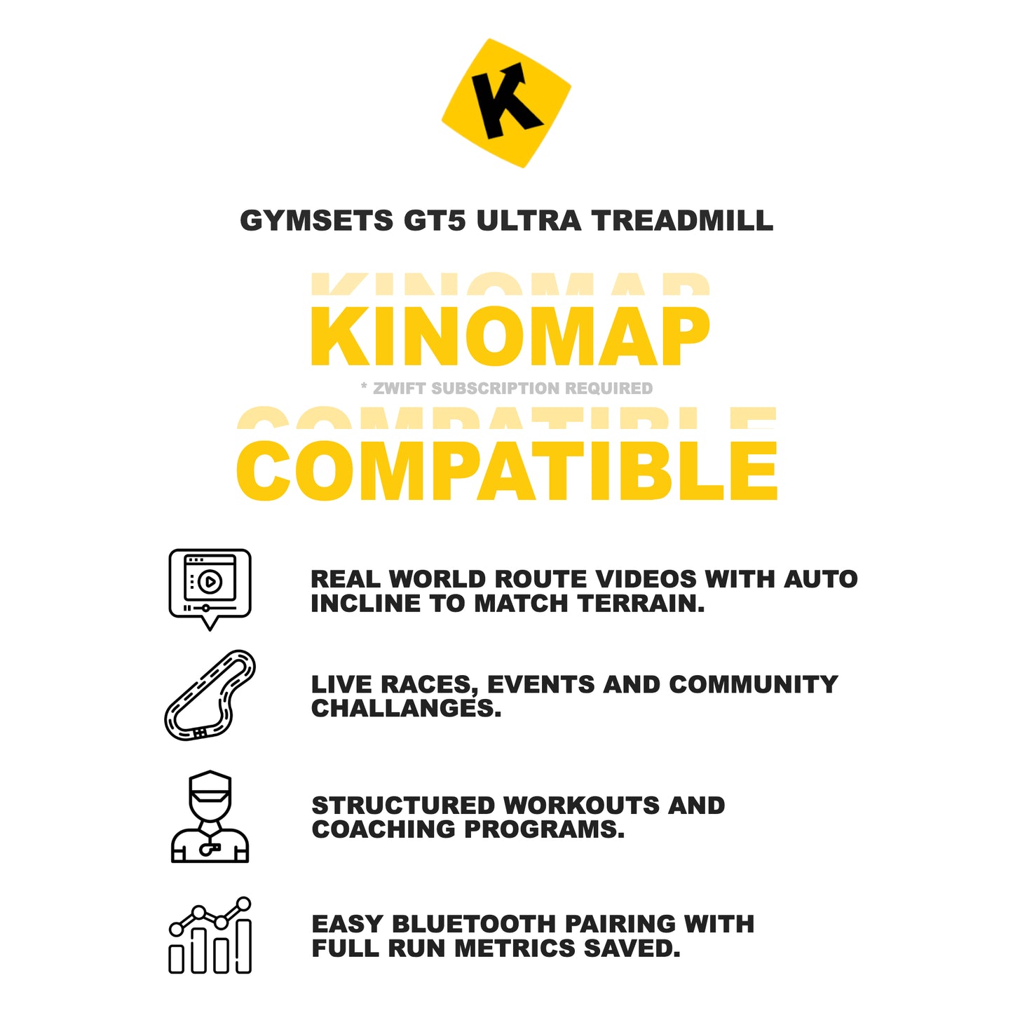 GymSets GT5 Ultra Treadmill – Incline Running Machine at Home Gym