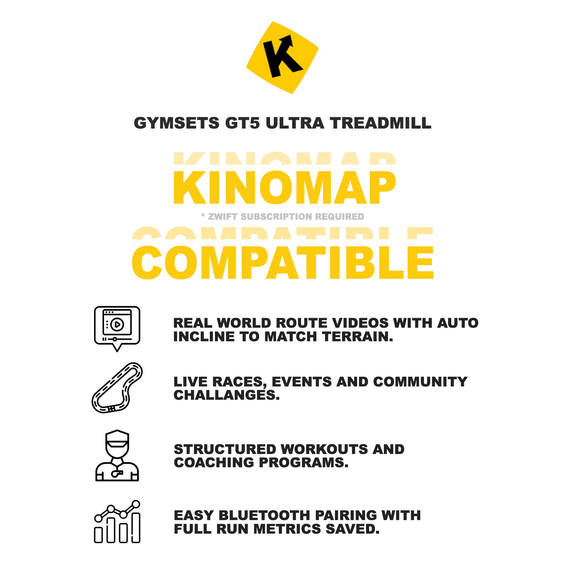 GymSets GT5 Ultra Treadmill – Incline Running Machine at Home Gym