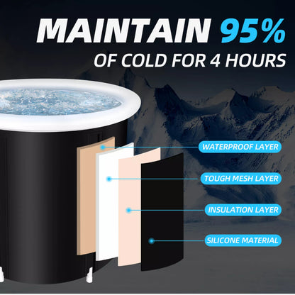 Portable Ice Bath For Small Spaces – Best Home Cold Plunge Solutions