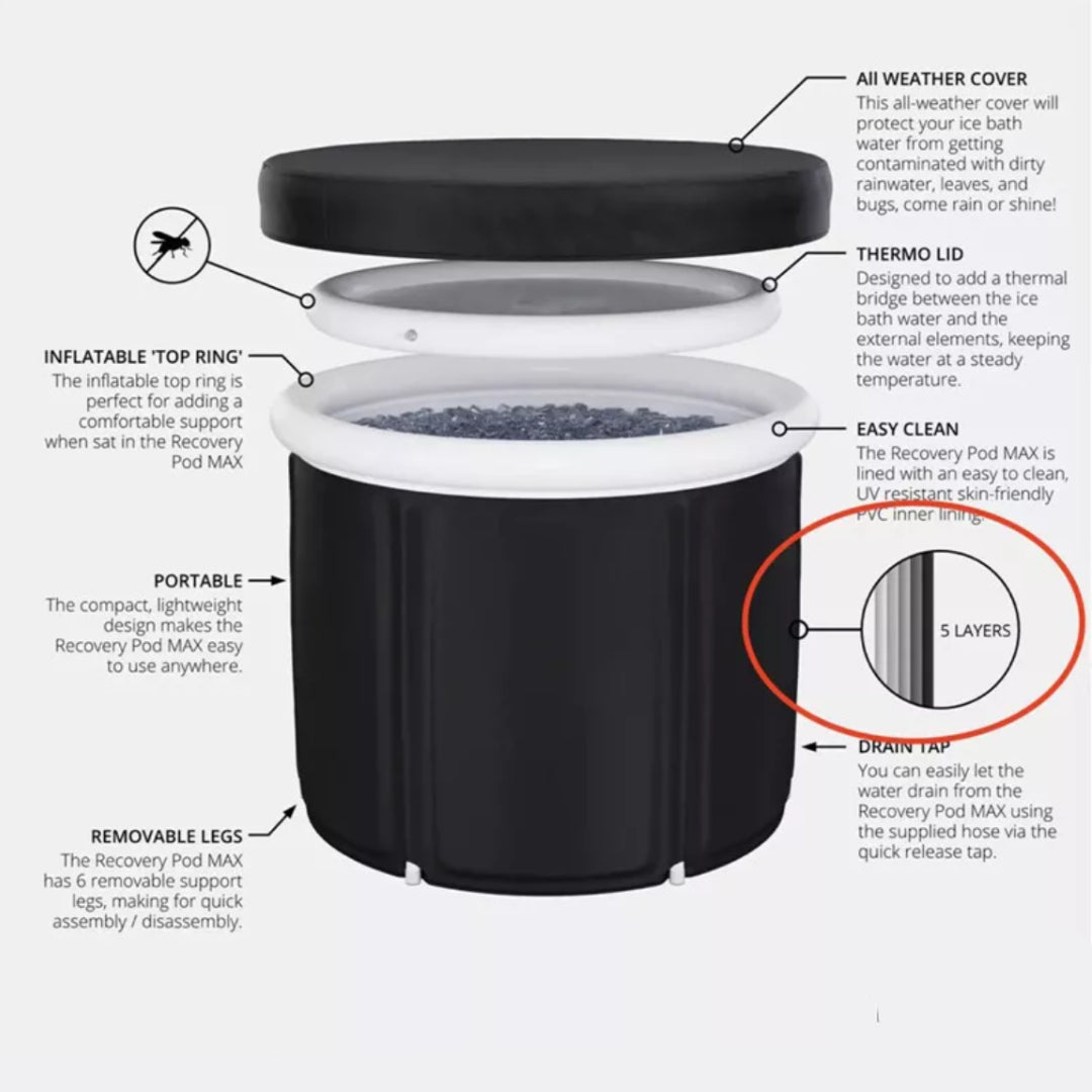Portable Ice Bath For Small Spaces – Best Home Cold Plunge Solutions