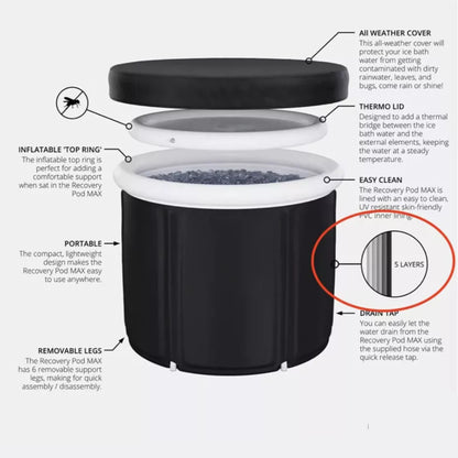 Portable Ice Bath For Small Spaces – Best Home Cold Plunge Solutions