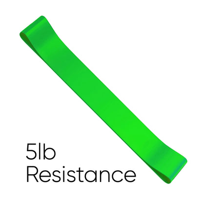 Portable Resistance Bands – 5 Light Bands For Travel & Fitness