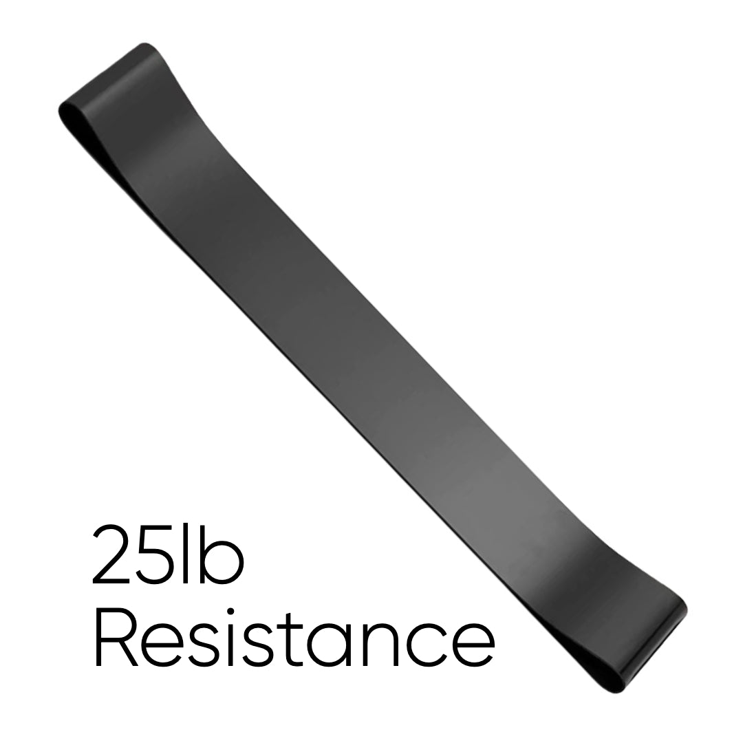 Portable Resistance Bands – 5 Light Bands For Travel & Fitness