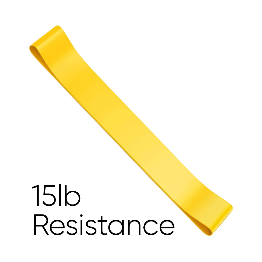 Portable Resistance Bands – 5 Light Bands For Travel & Fitness