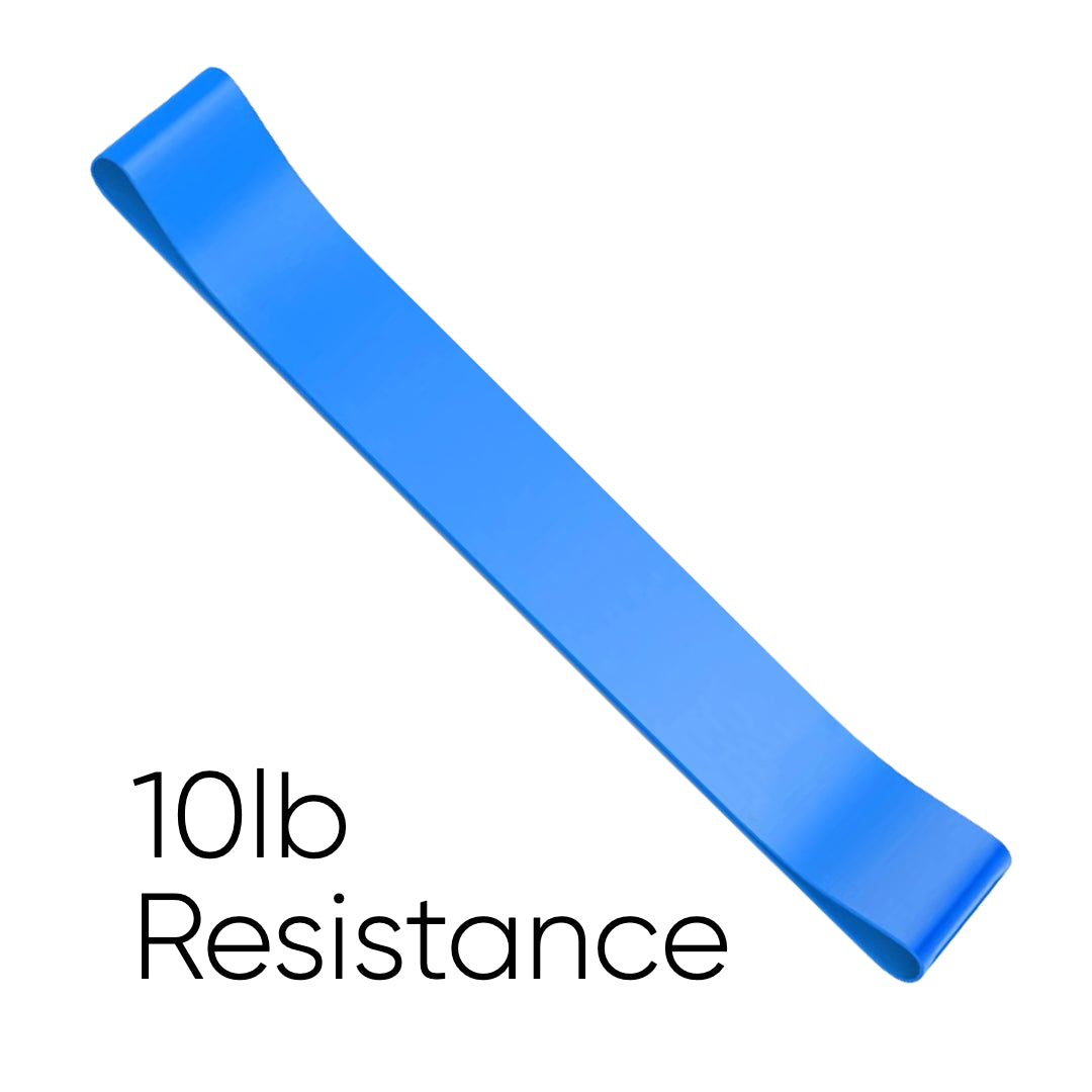 Portable Resistance Bands – 5 Light Bands For Travel & Fitness