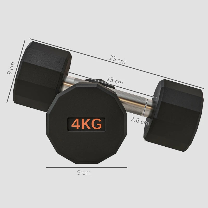 Round Dumbbells Set 2kg-10kg Pair Weights Rubber Encased Gym Men Women