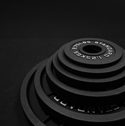 Cast Iron Weight Plates