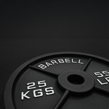 Cast Iron Weight Plates