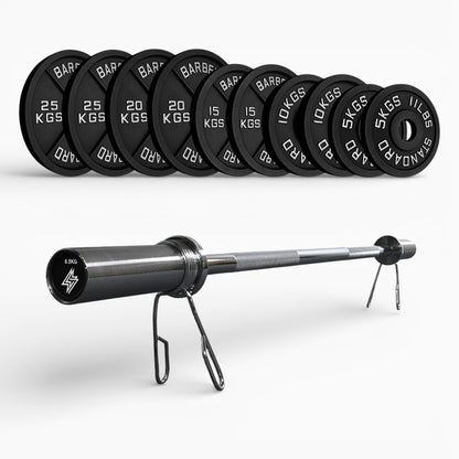 Cast Iron Weight Plates