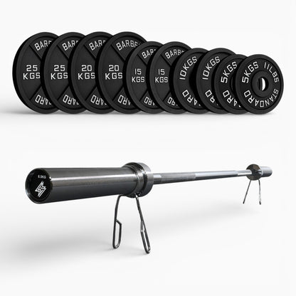 Cast Iron Weight Plates