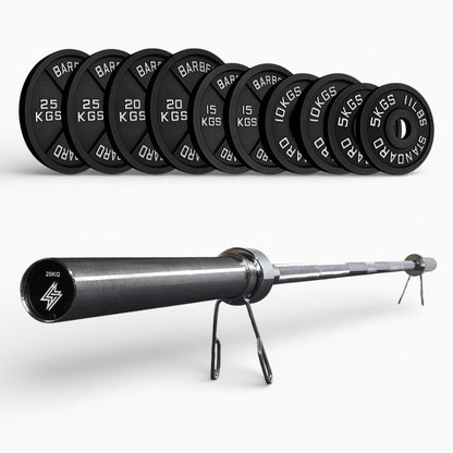 Cast Iron Weight Plates