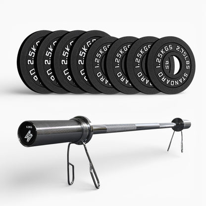 Cast Iron Weight Plates