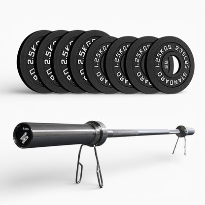 Cast Iron Weight Plates