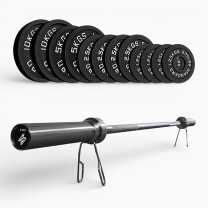 Cast Iron Weight Plates