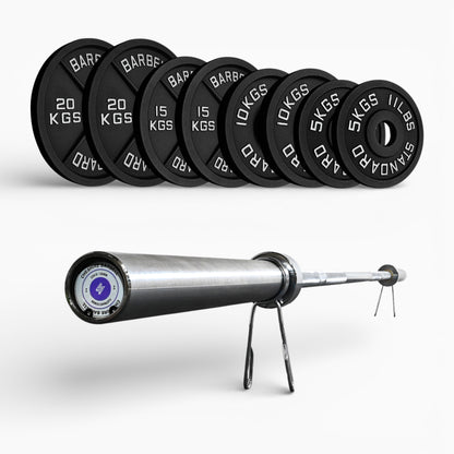 Cast Iron Weight Plates