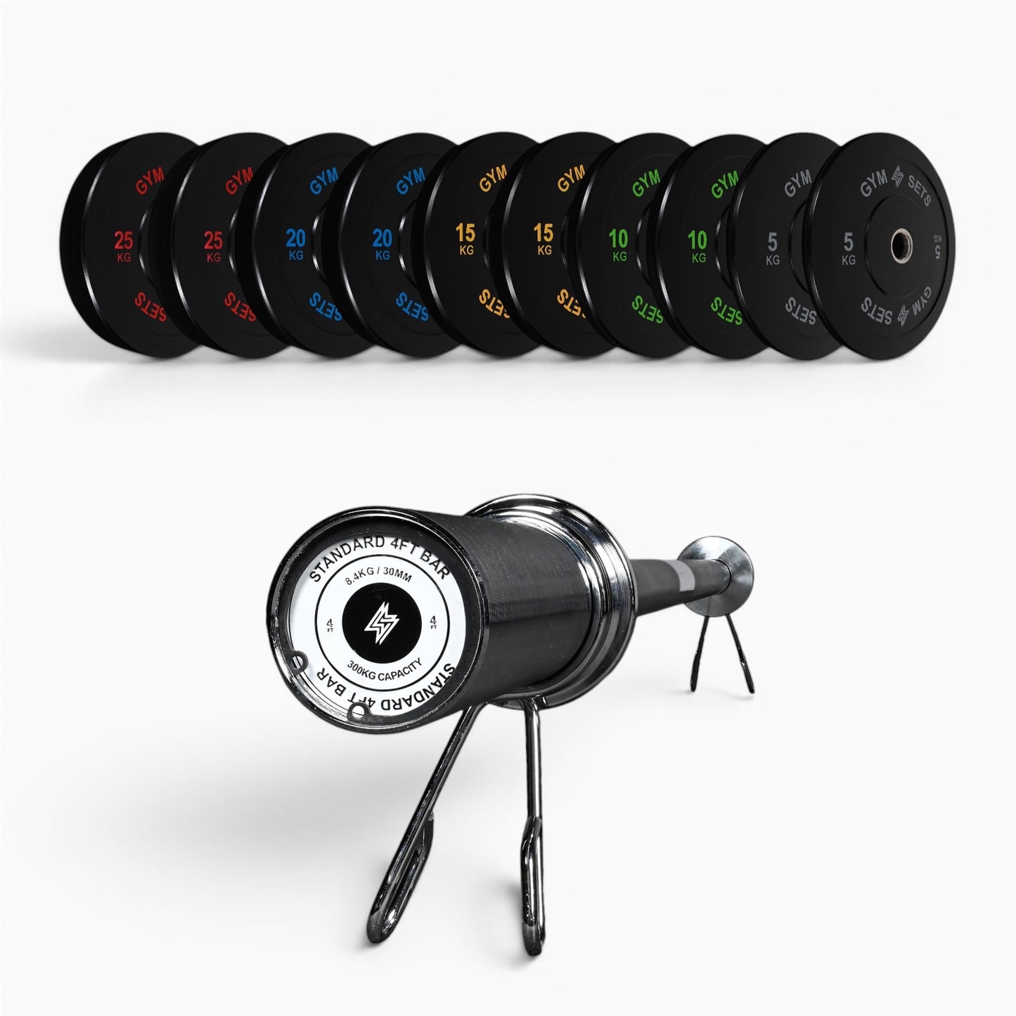 Olympic Coloured Bumper Weight Plates