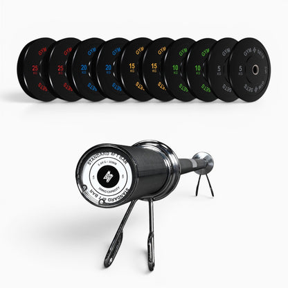 Olympic Coloured Bumper Weight Plates
