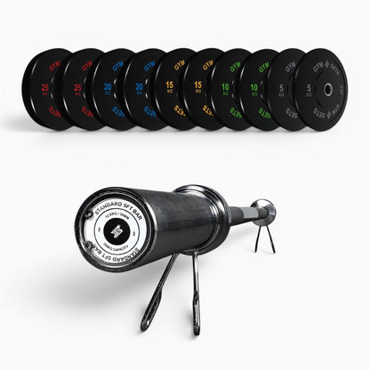 Olympic Coloured Bumper Weight Plates