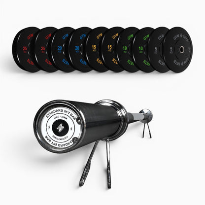 Olympic Coloured Bumper Weight Plates