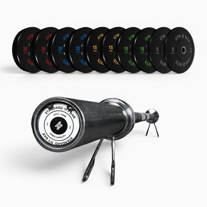 Olympic Coloured Bumper Weight Plates