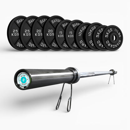 Cast Iron Weight Plates