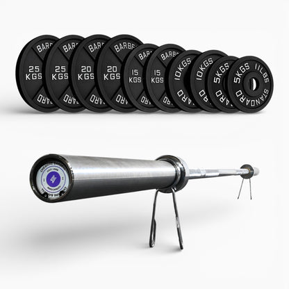 Cast Iron Weight Plates