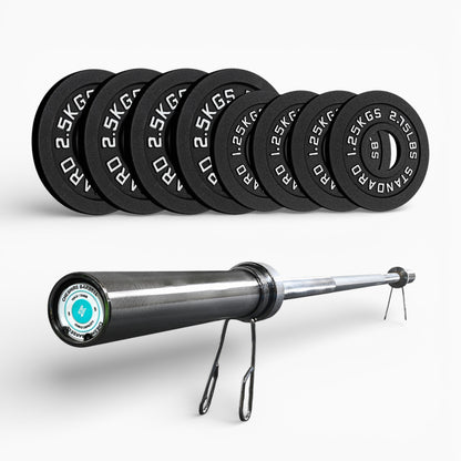 Cast Iron Weight Plates