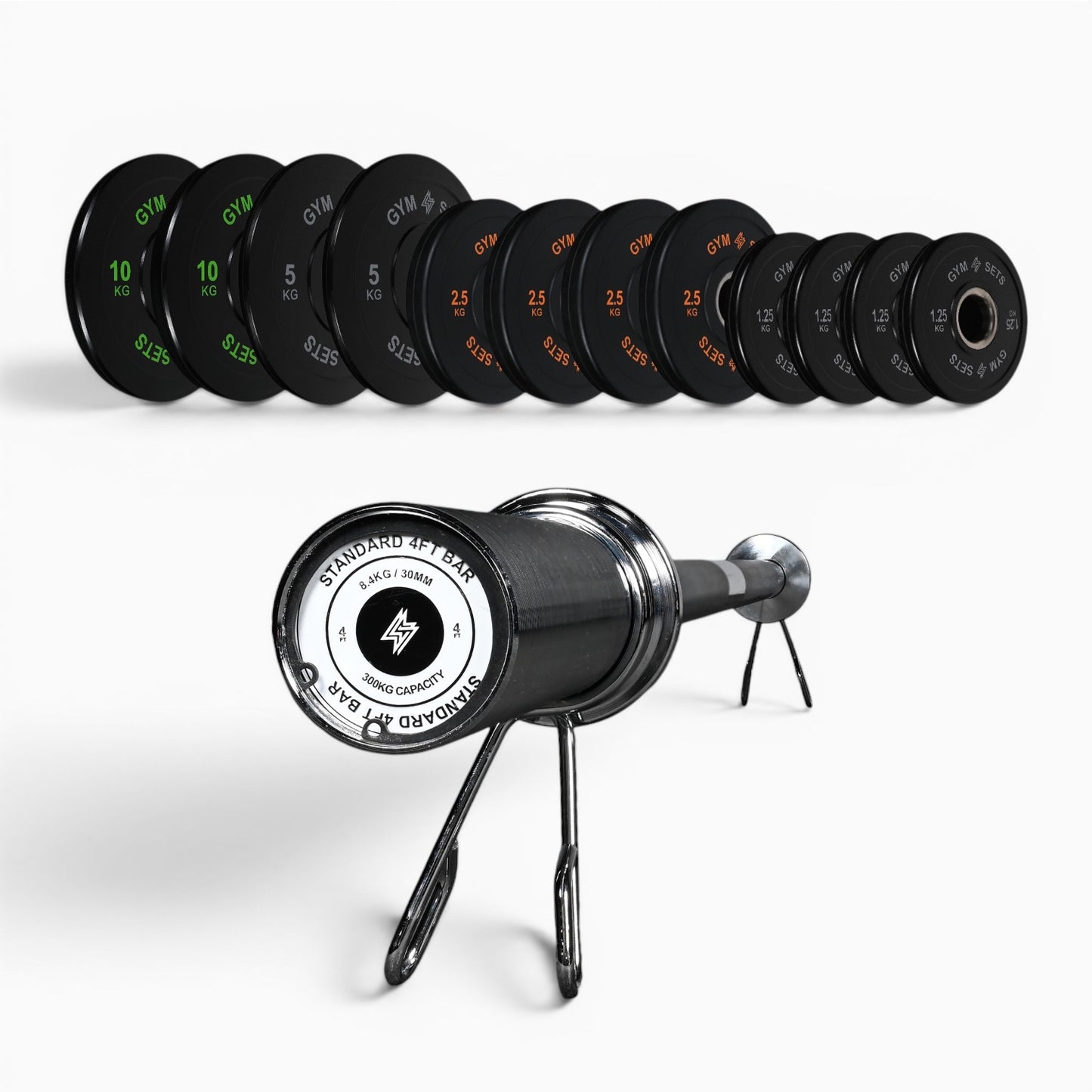 Olympic Coloured Bumper Weight Plates