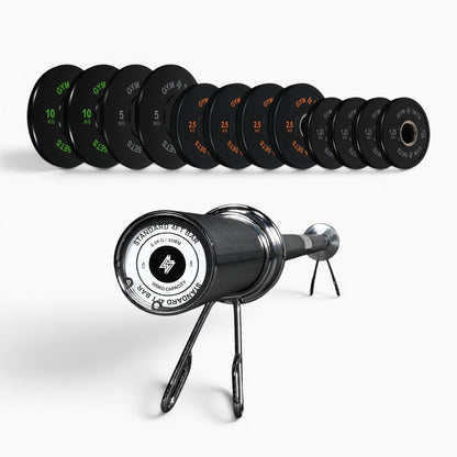 Olympic Coloured Bumper Weight Plates