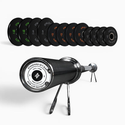 Olympic Coloured Bumper Weight Plates