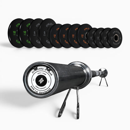 Olympic Coloured Bumper Weight Plates
