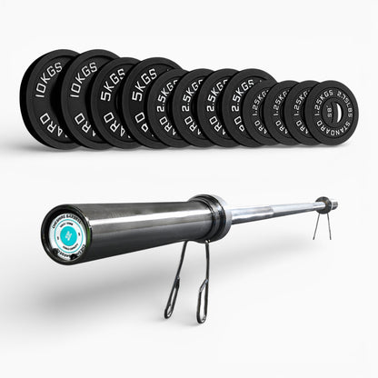 Cast Iron Weight Plates