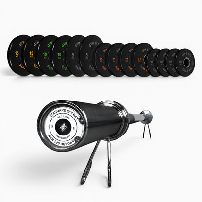 Olympic Coloured Bumper Weight Plates