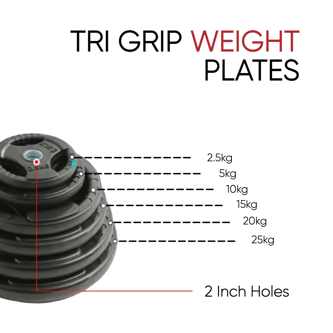 Tri-Grip Olympic Weight Plates