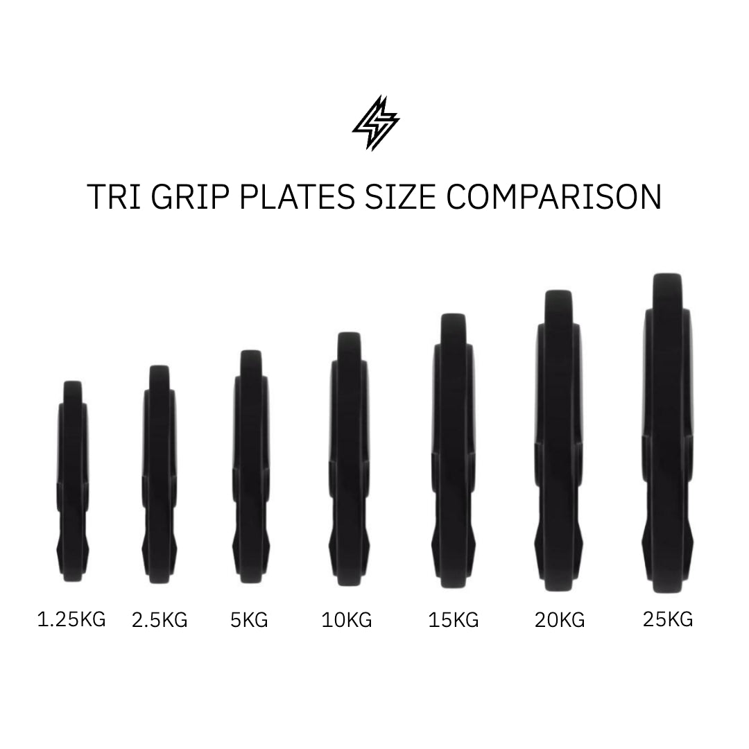 Tri-Grip Olympic Weight Plates